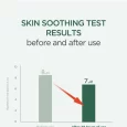 Anua - Heartleaf 77% Soothing Toner