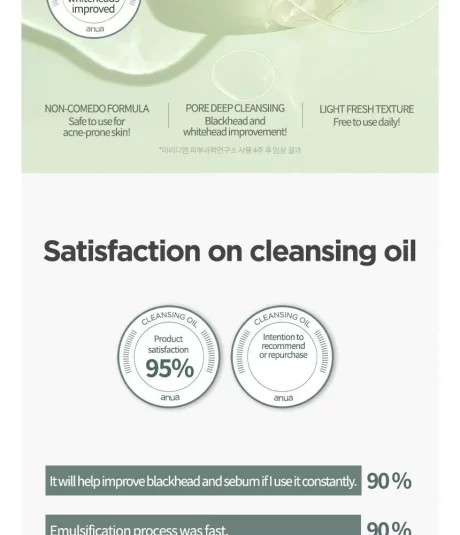 Anua Heartleaf Pore Control Cleansing Oil