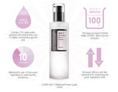 COSRX - AHA 7 Whitehead Power Liquid-1