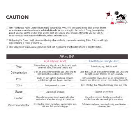 COSRX - AHA 7 Whitehead Power Liquid-4