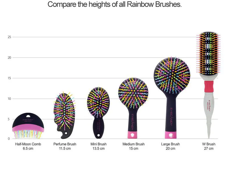 EYECANDY Brush